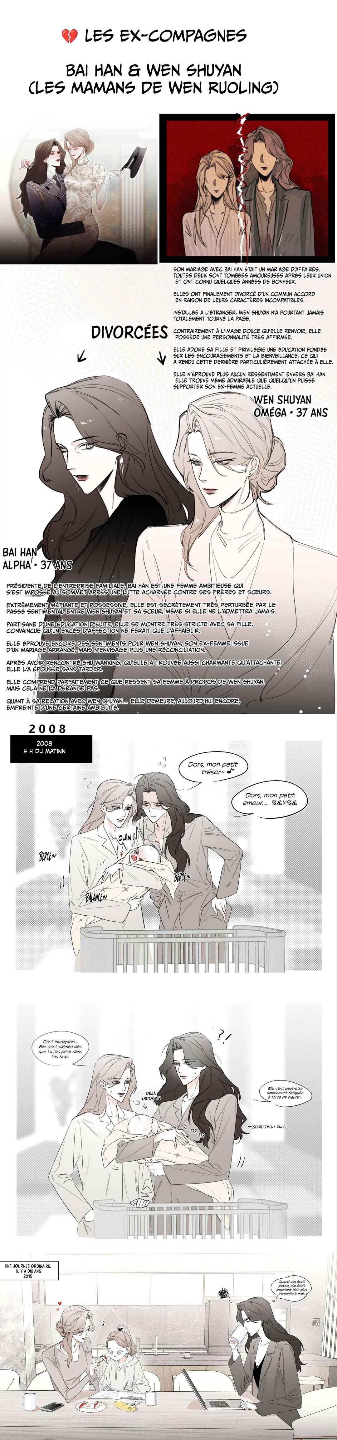 Chapter 0 - Page 4