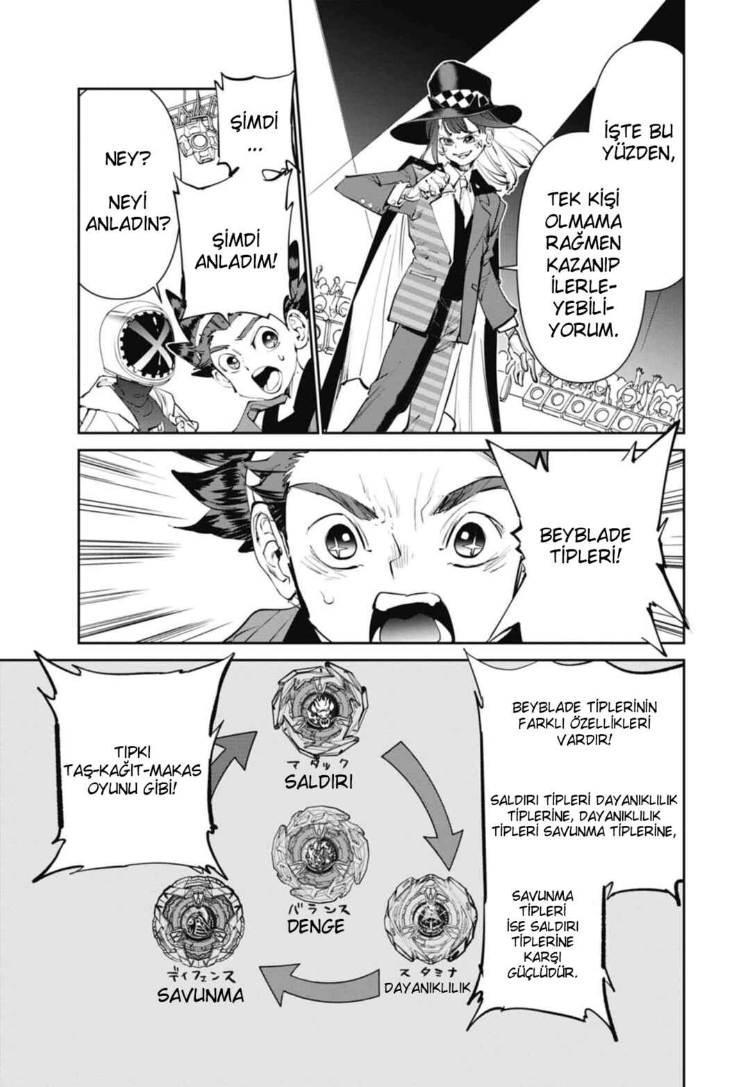 Chapter 2 - Page 46