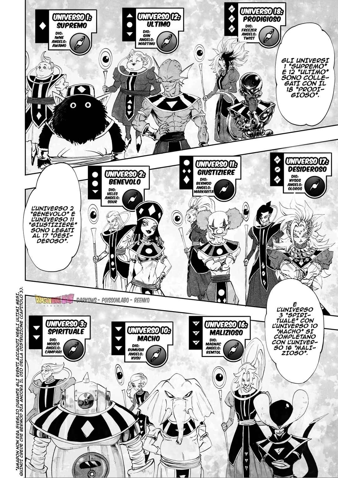 Chapter 12 - Page 7