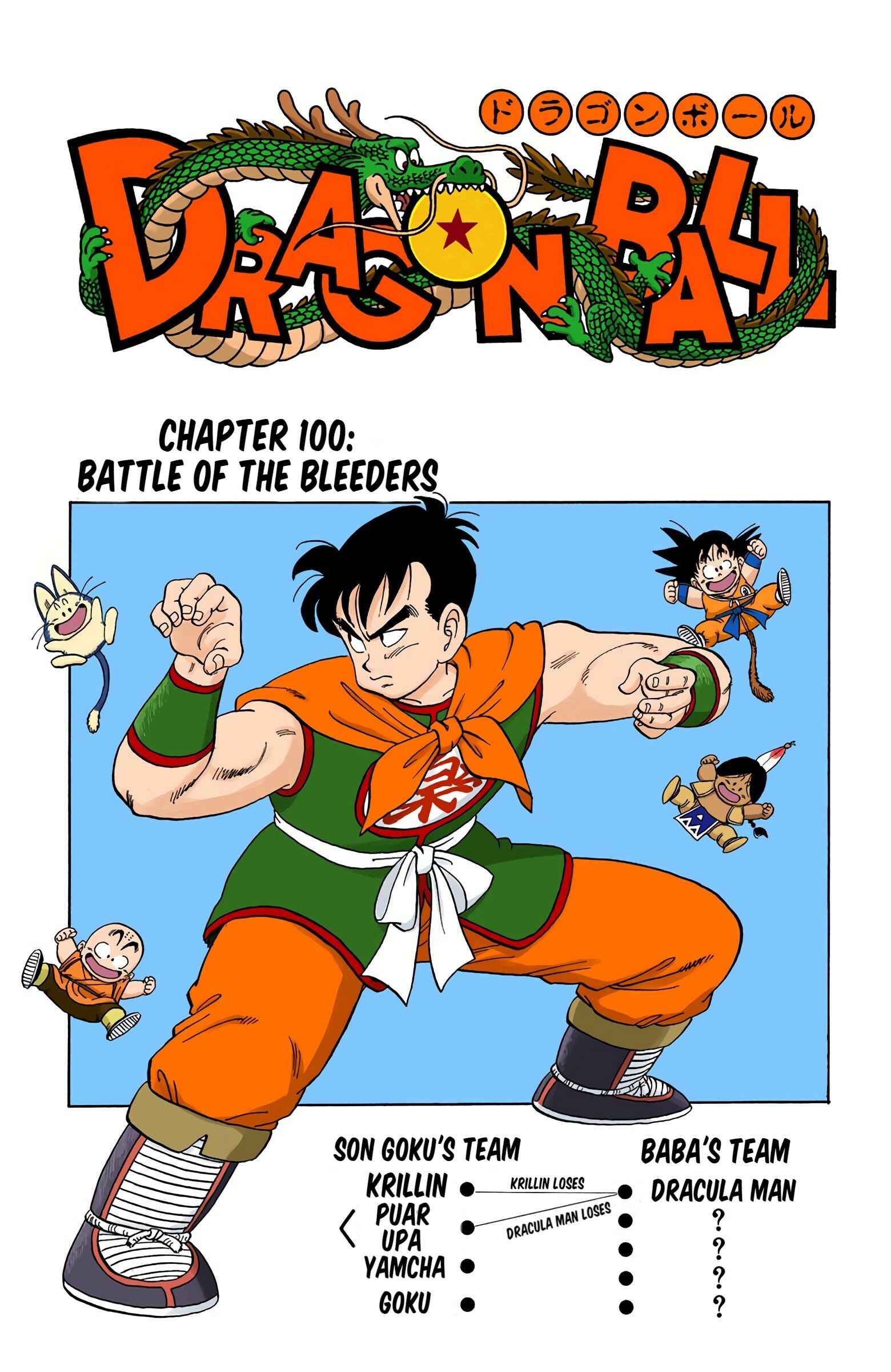Chapter 100 - Page 1