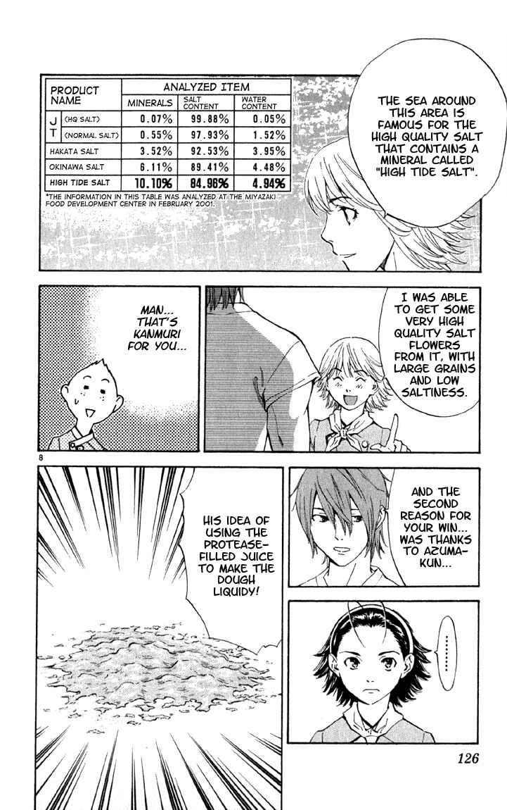 Chapter 140 - Page 8