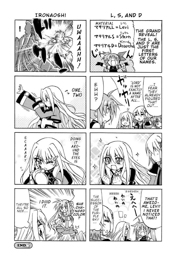 Chapter 8.6 - Page 4