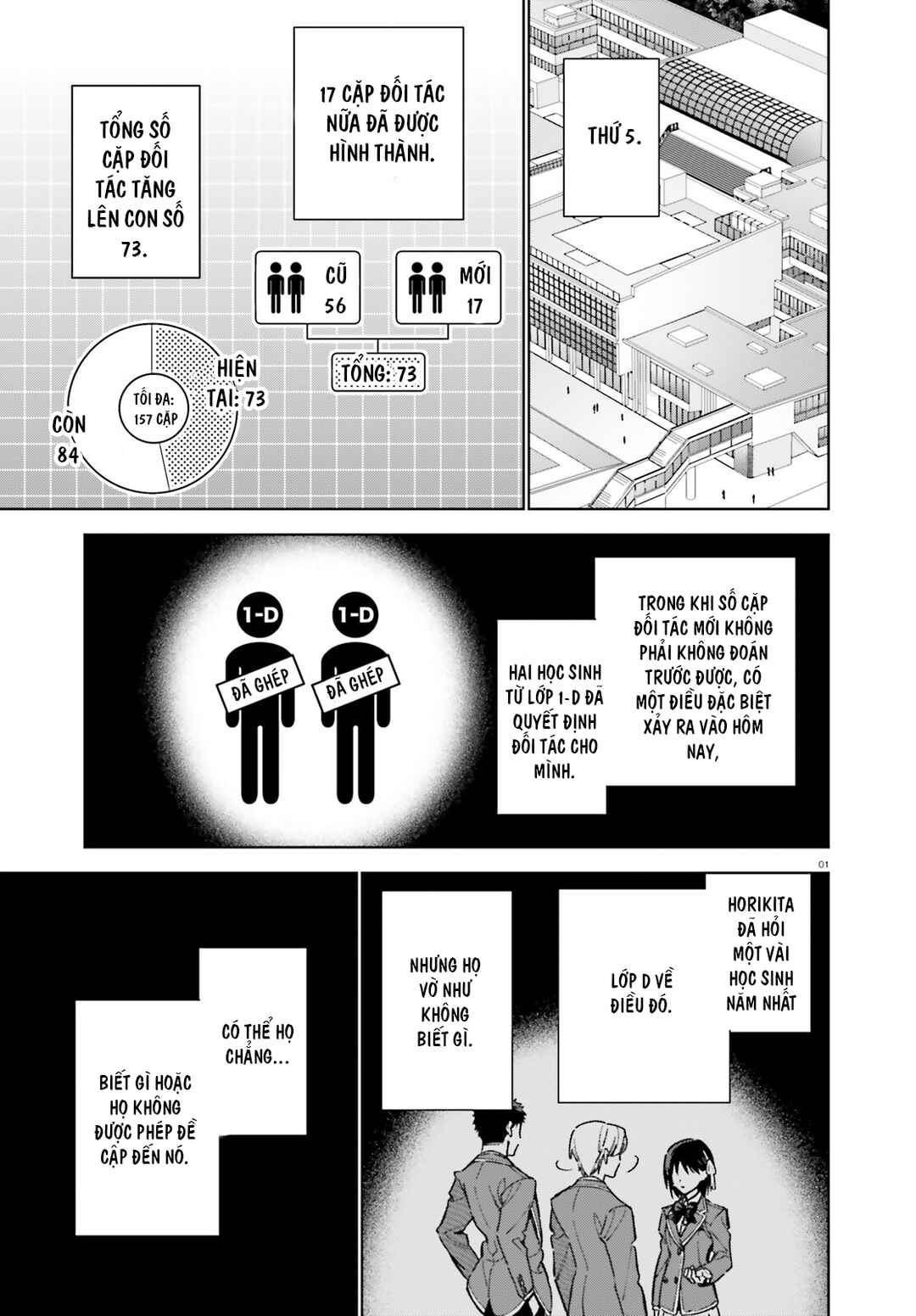Chapter 9 - Page 2
