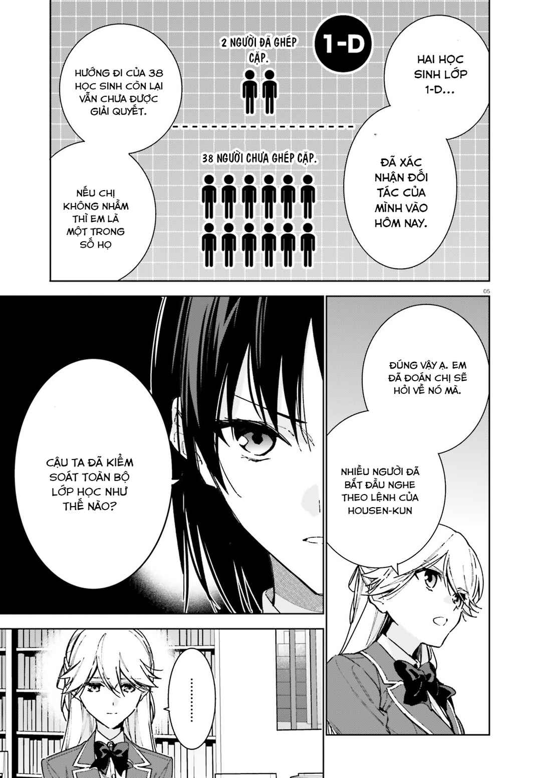 Chapter 9 - Page 6