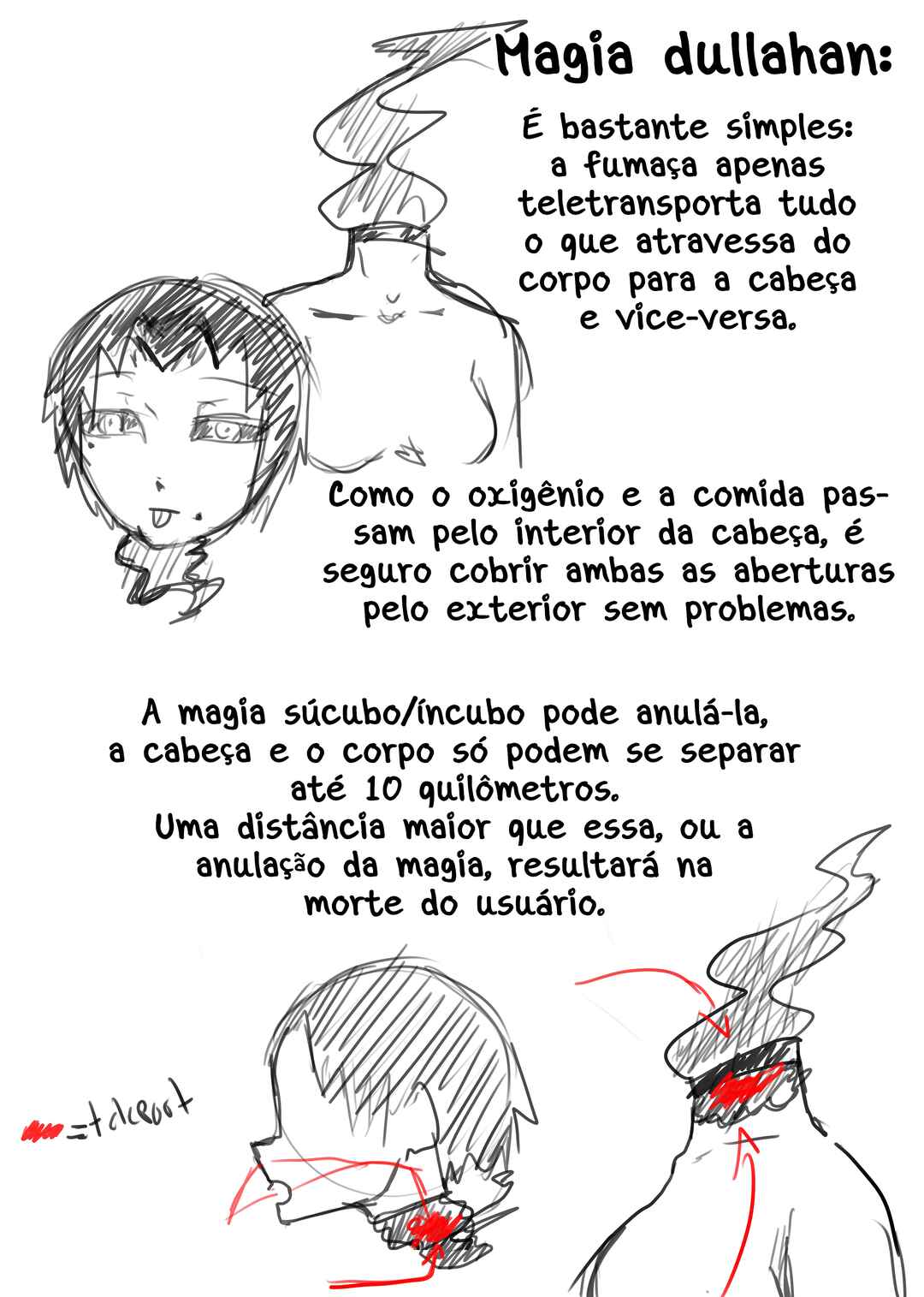 Chapter 66.5 - Page 7