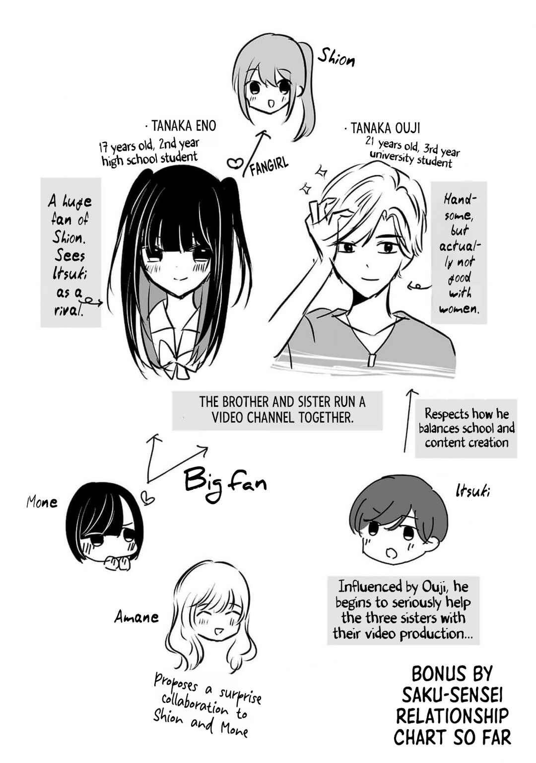 Chapter 11 - Page 23