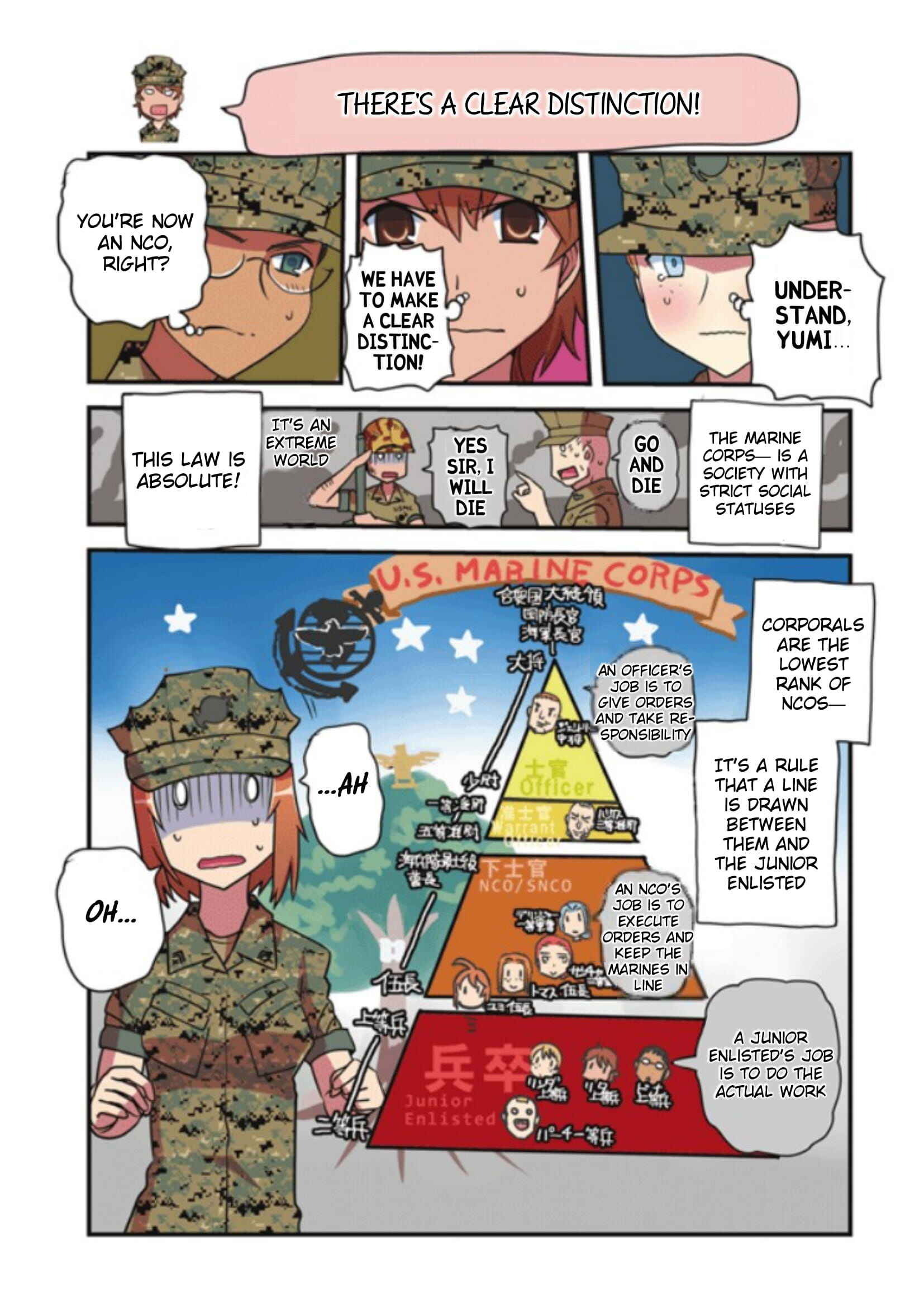 Chapter 82 - Page 3
