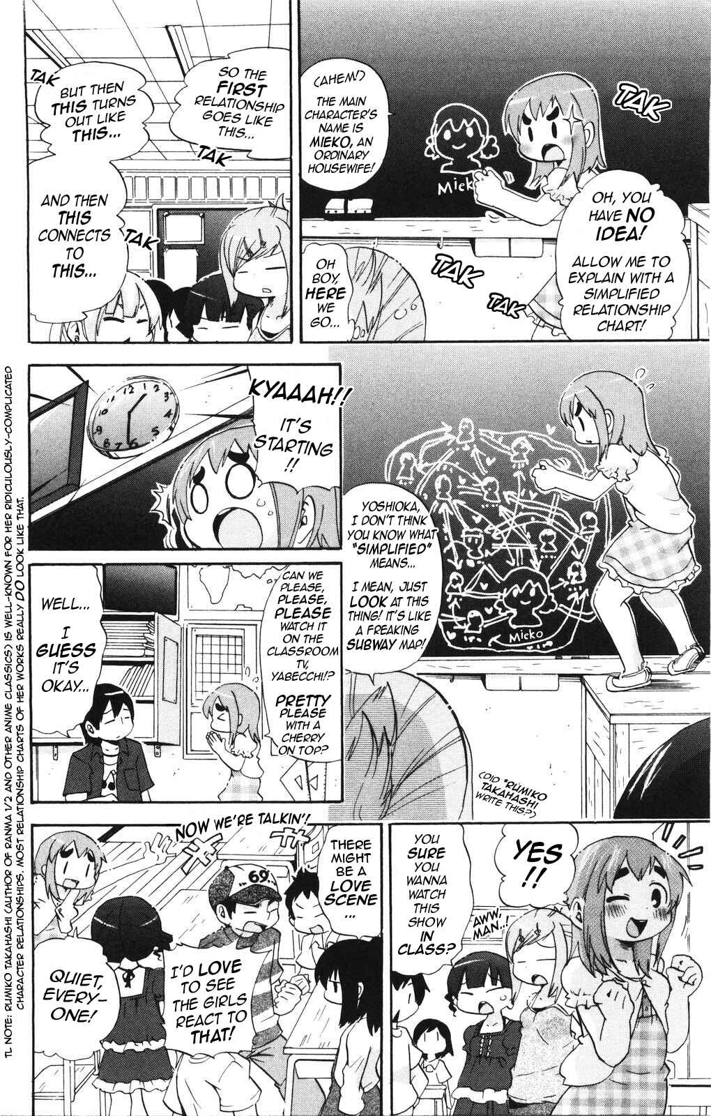 Chapter 156 - Page 2