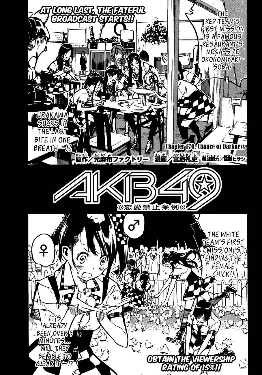 Chapter 170 - Page 3