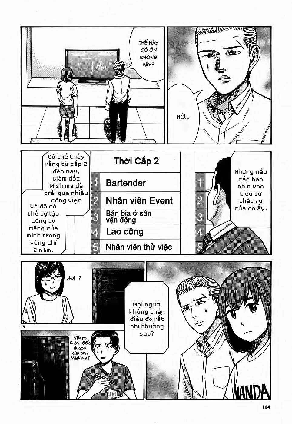 Chapter 77 - Page 17