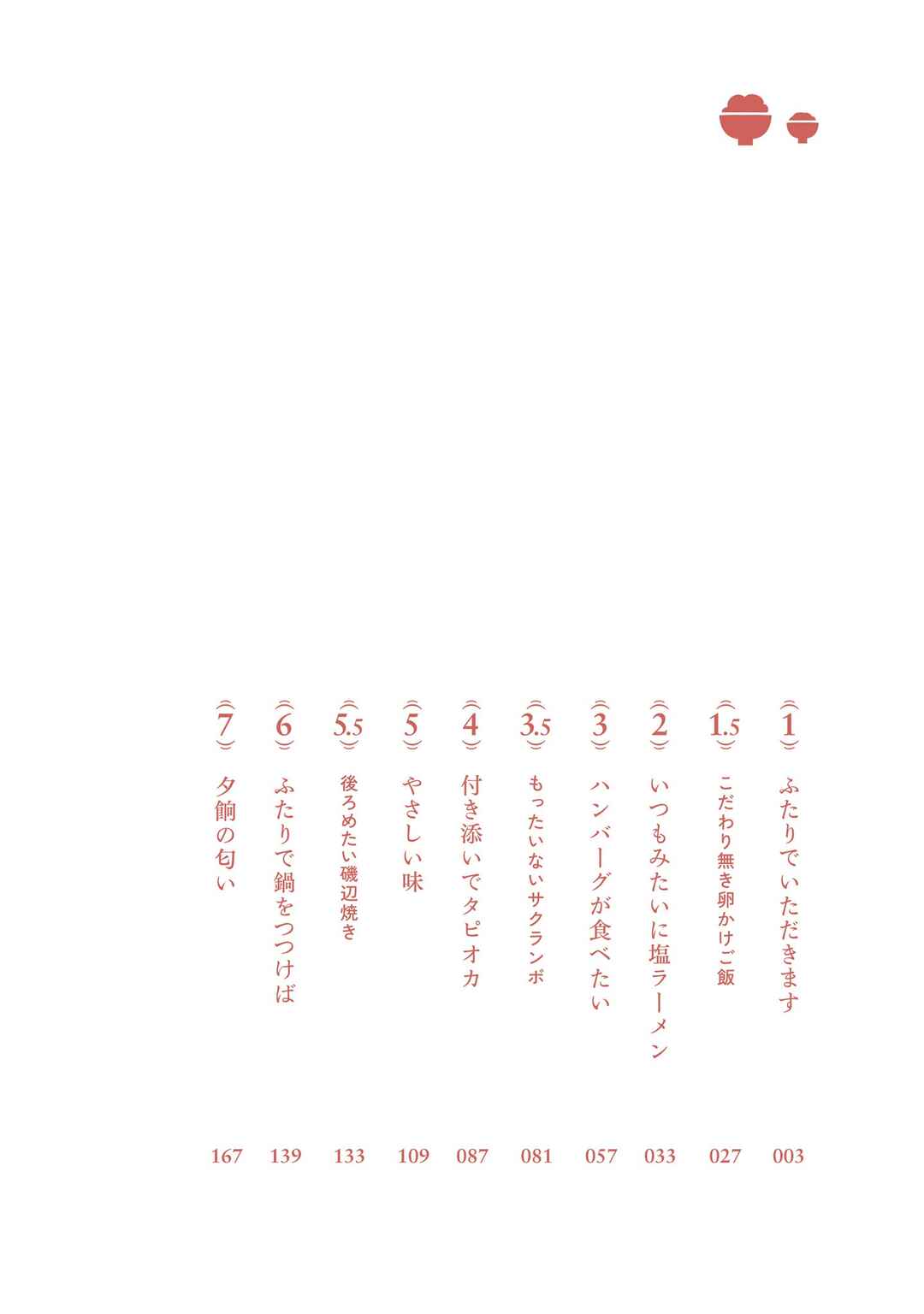 Chapter 7.1 - Page 4