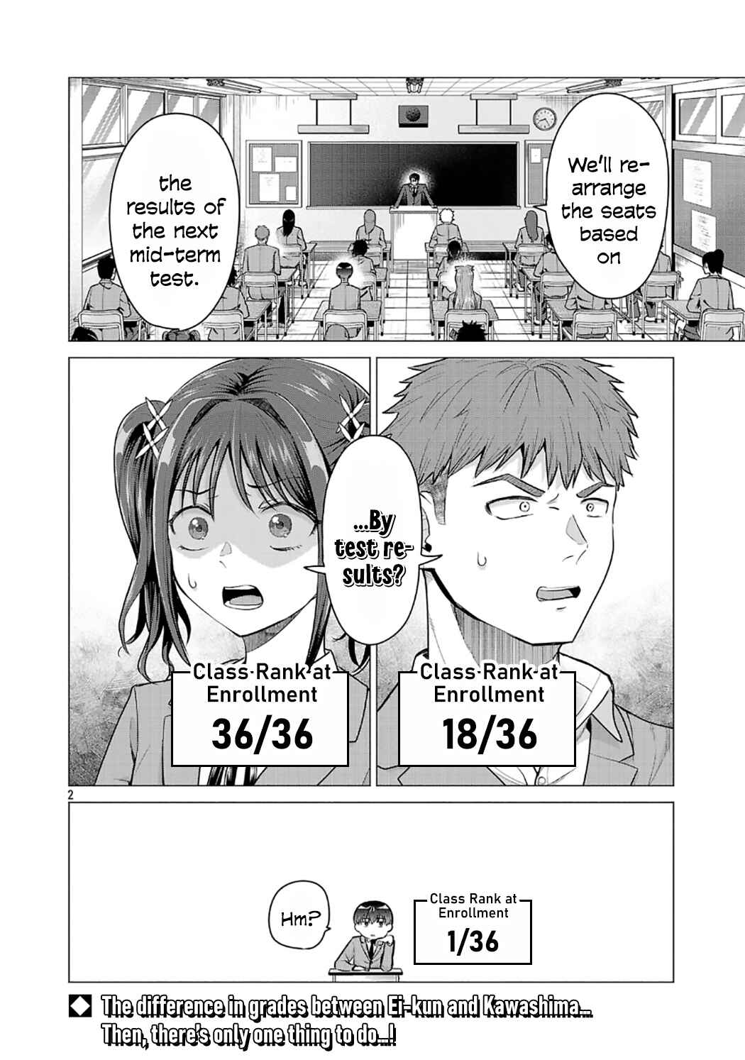 Chapter 2 - Page 2