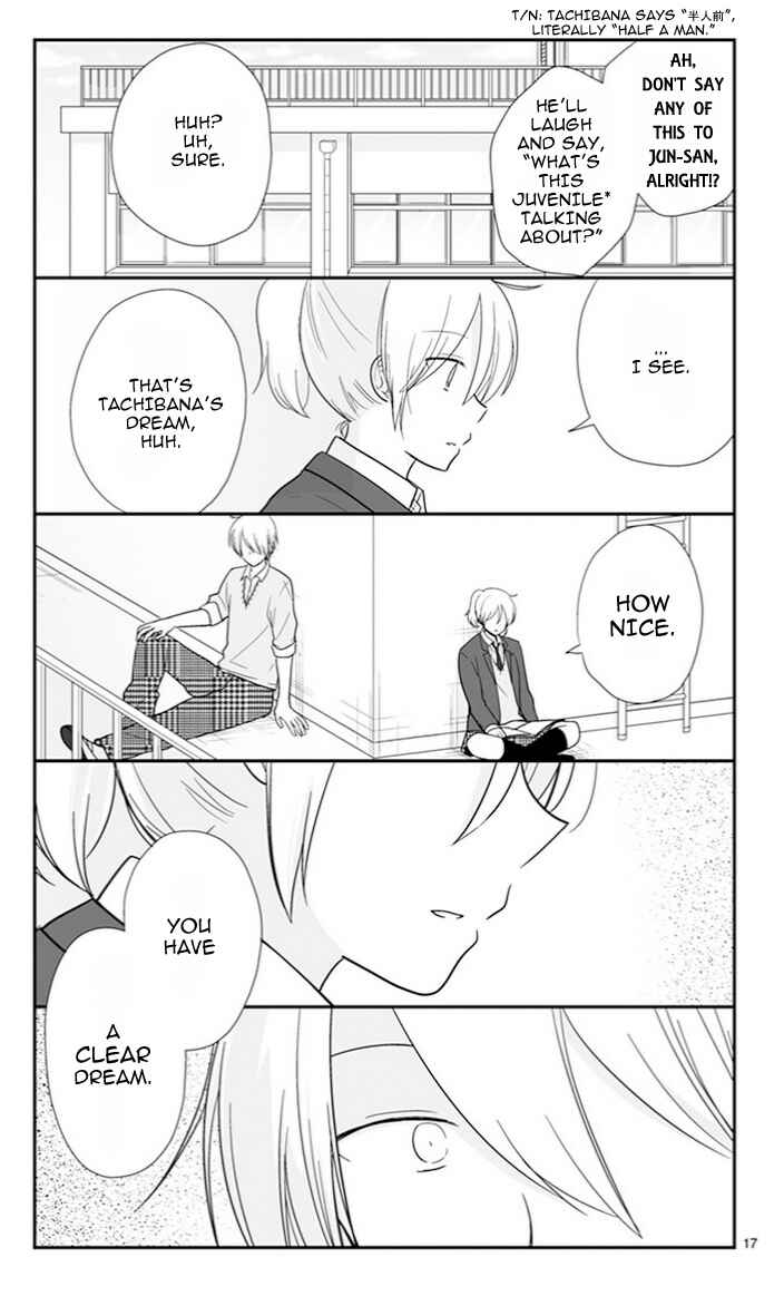 Chapter 48 - Page 17