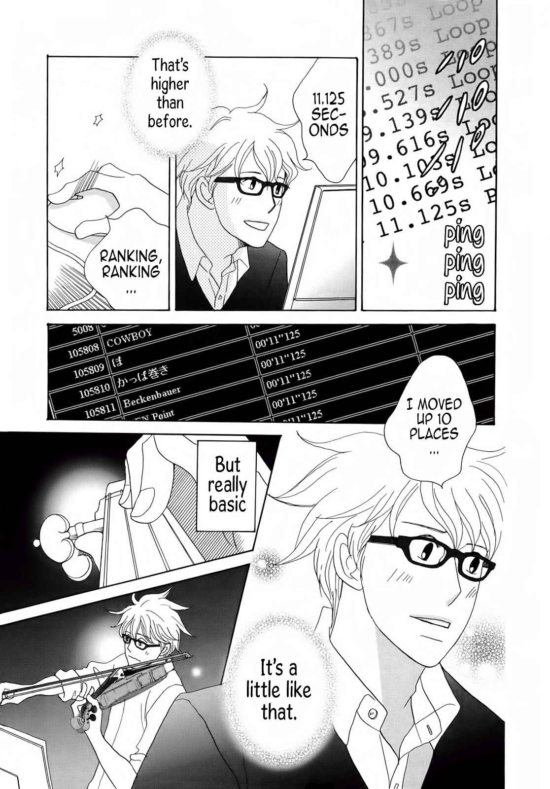 Chapter 3 - Page 29