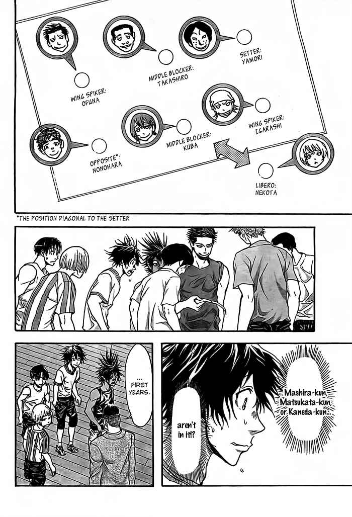 Chapter 15 - Page 6