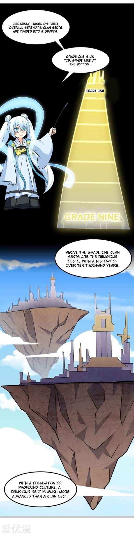 Chapter 36 - Page 6