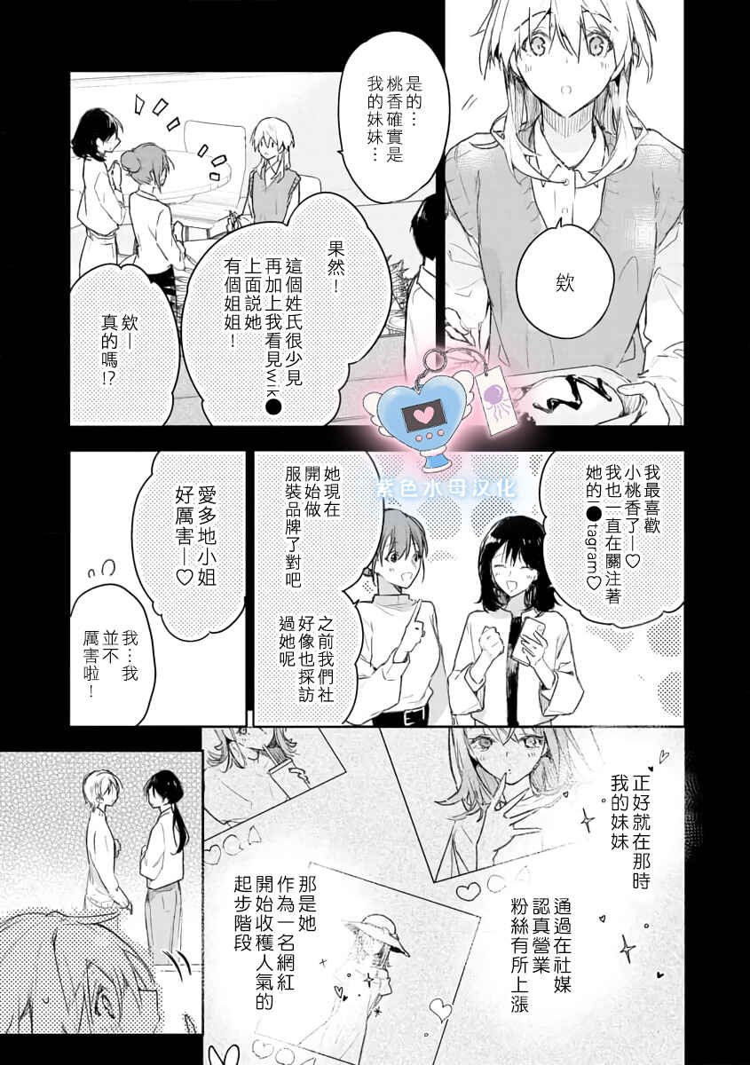 Chapter 1 - Page 13