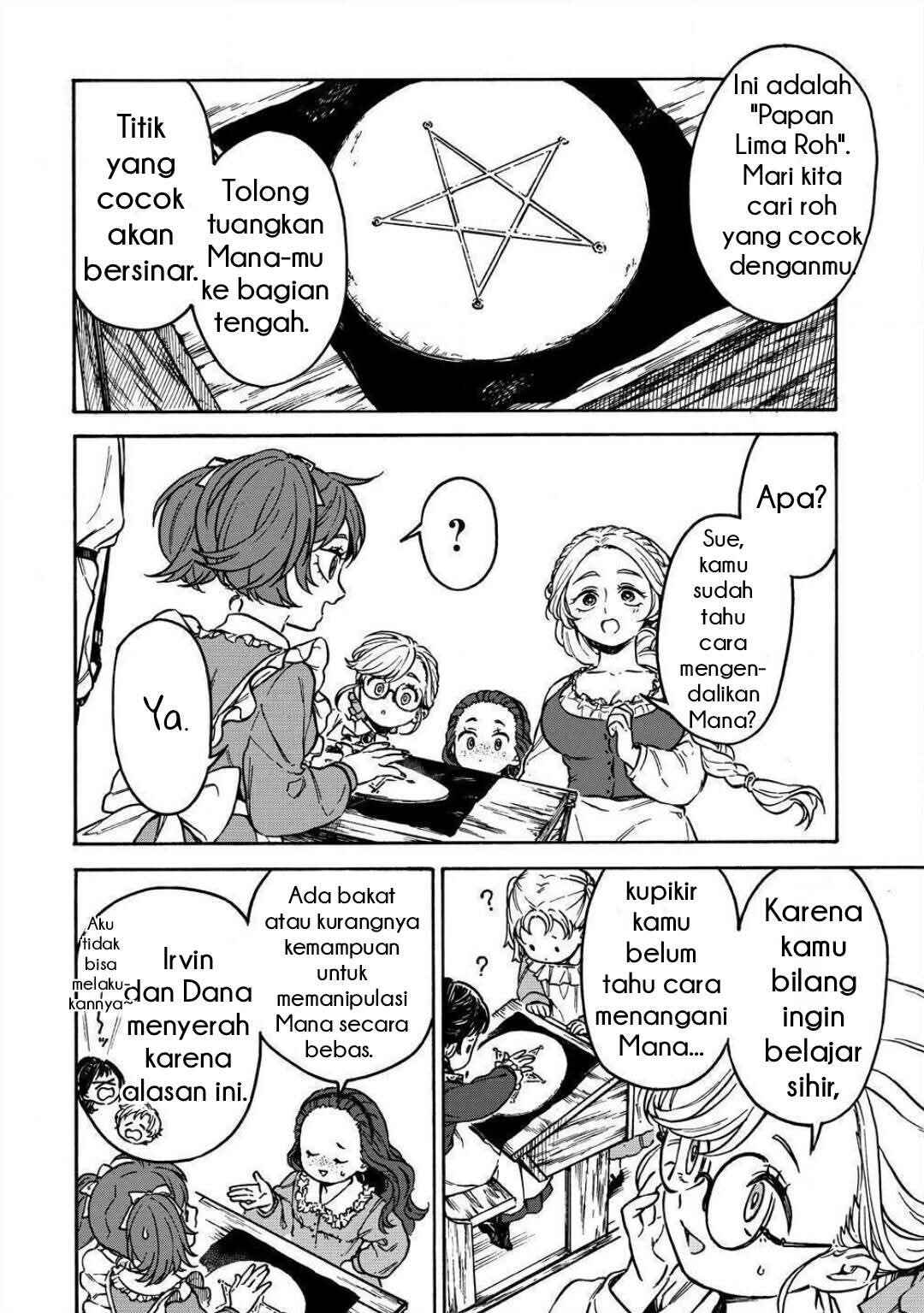 Chapter 6.1 - Page 10