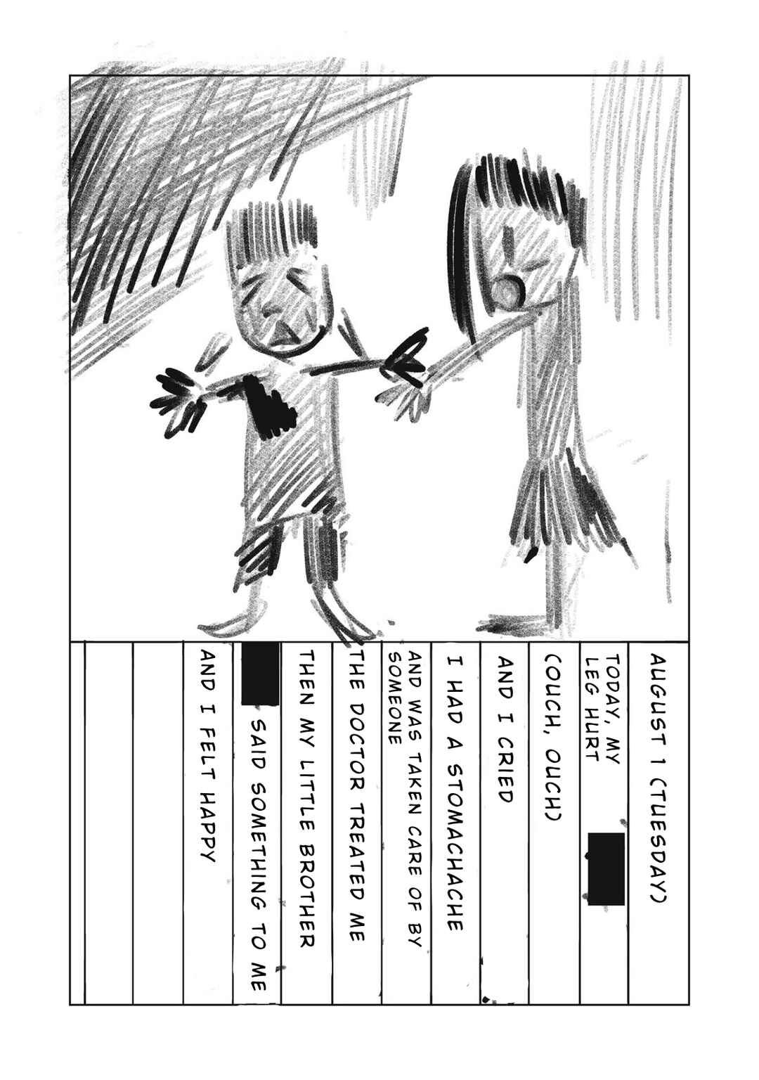 Chapter 5 - Page 6