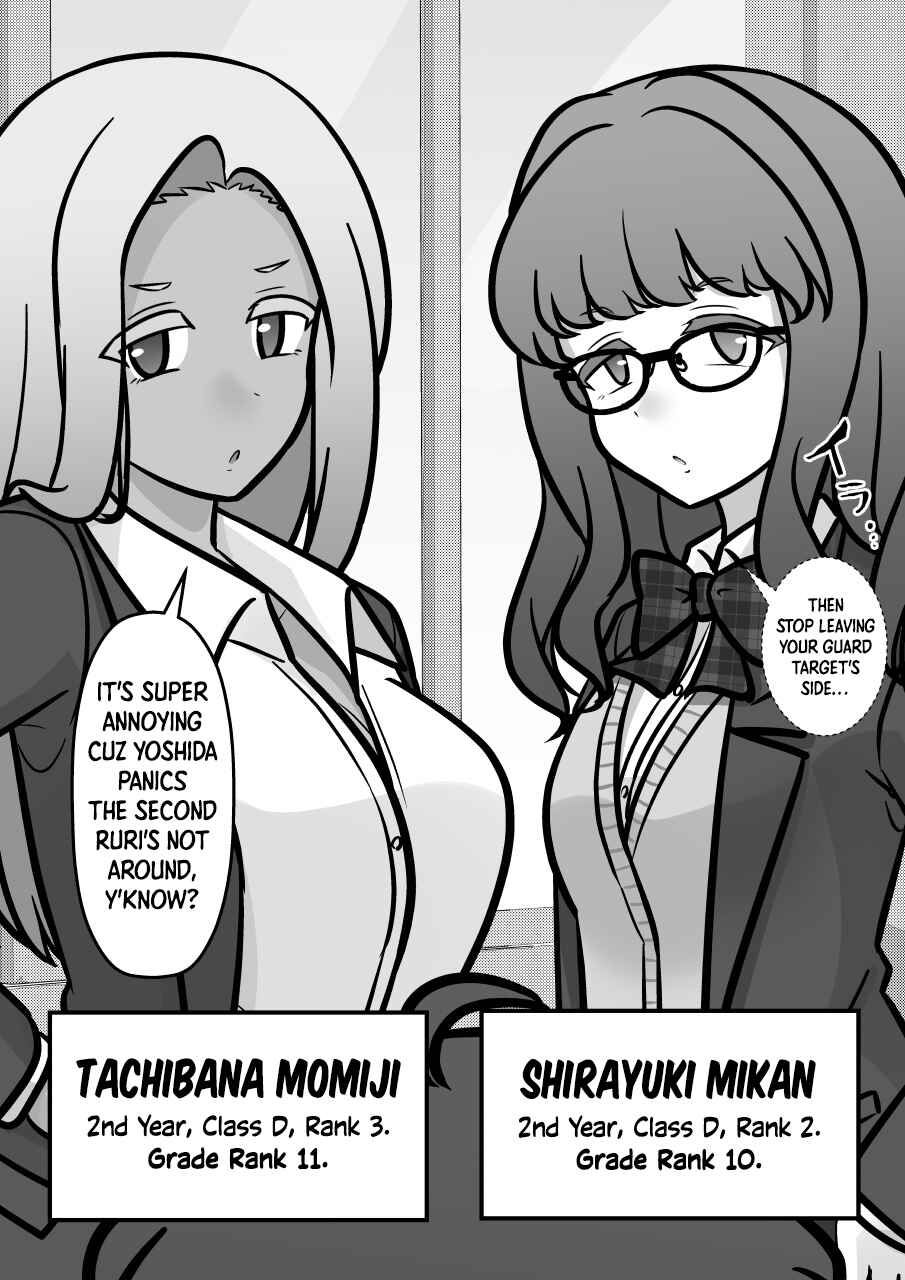 Chapter 260 - Page 6