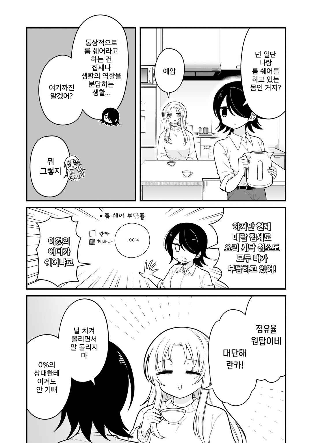 Chapter 2 - Page 3