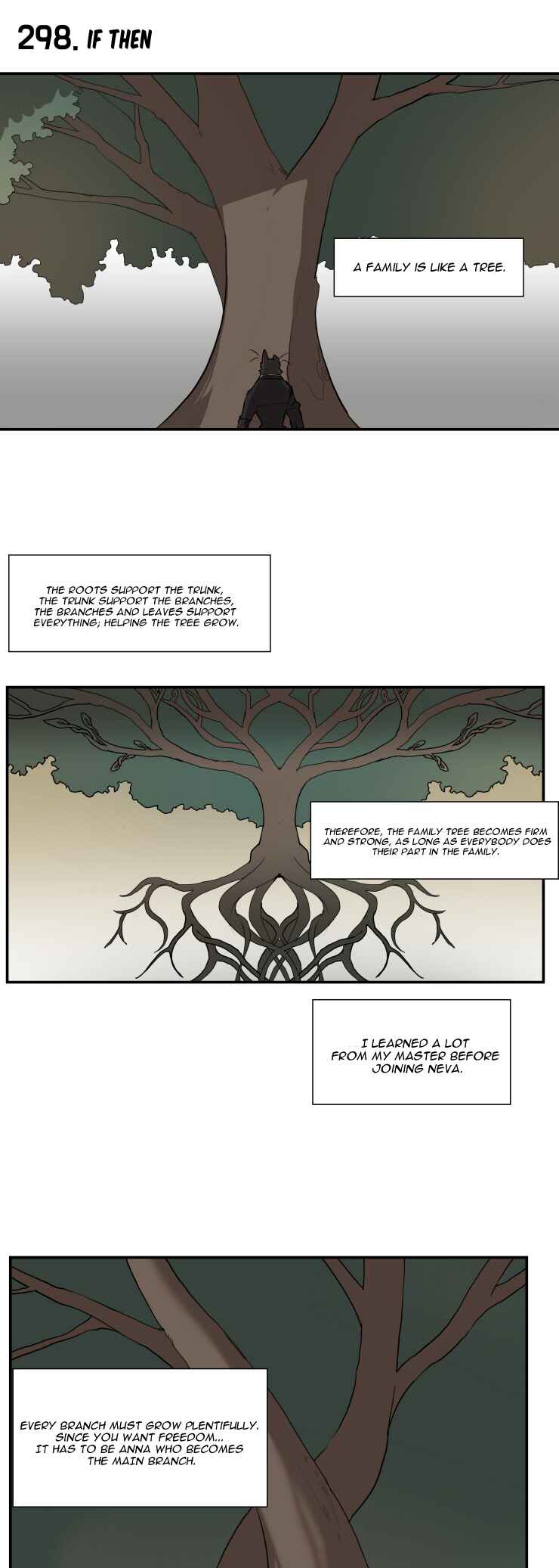 Chapter 250 - Page 2
