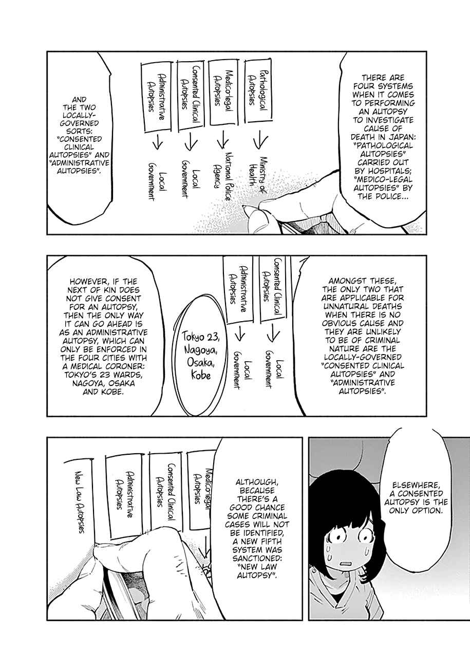 Chapter 33 - Page 22