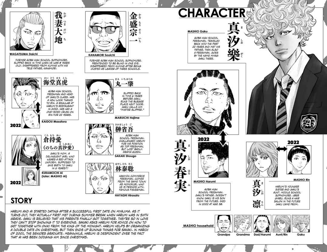 Chapter 150 - Page 5