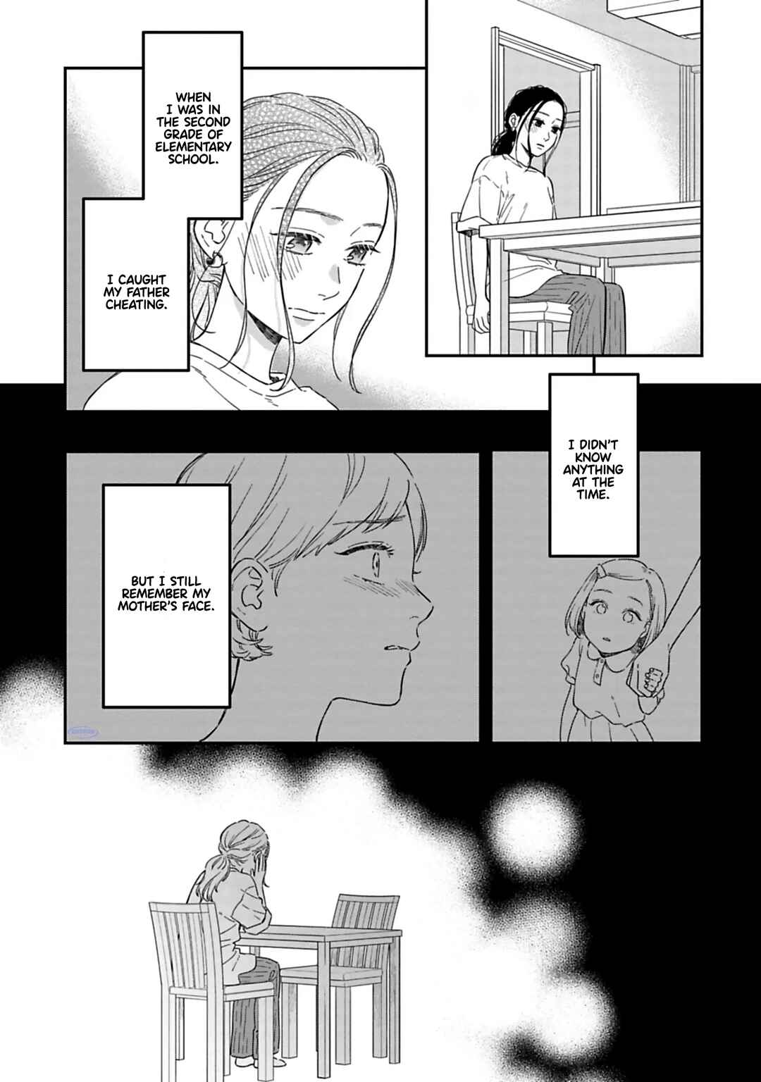 Chapter 6 - Page 4