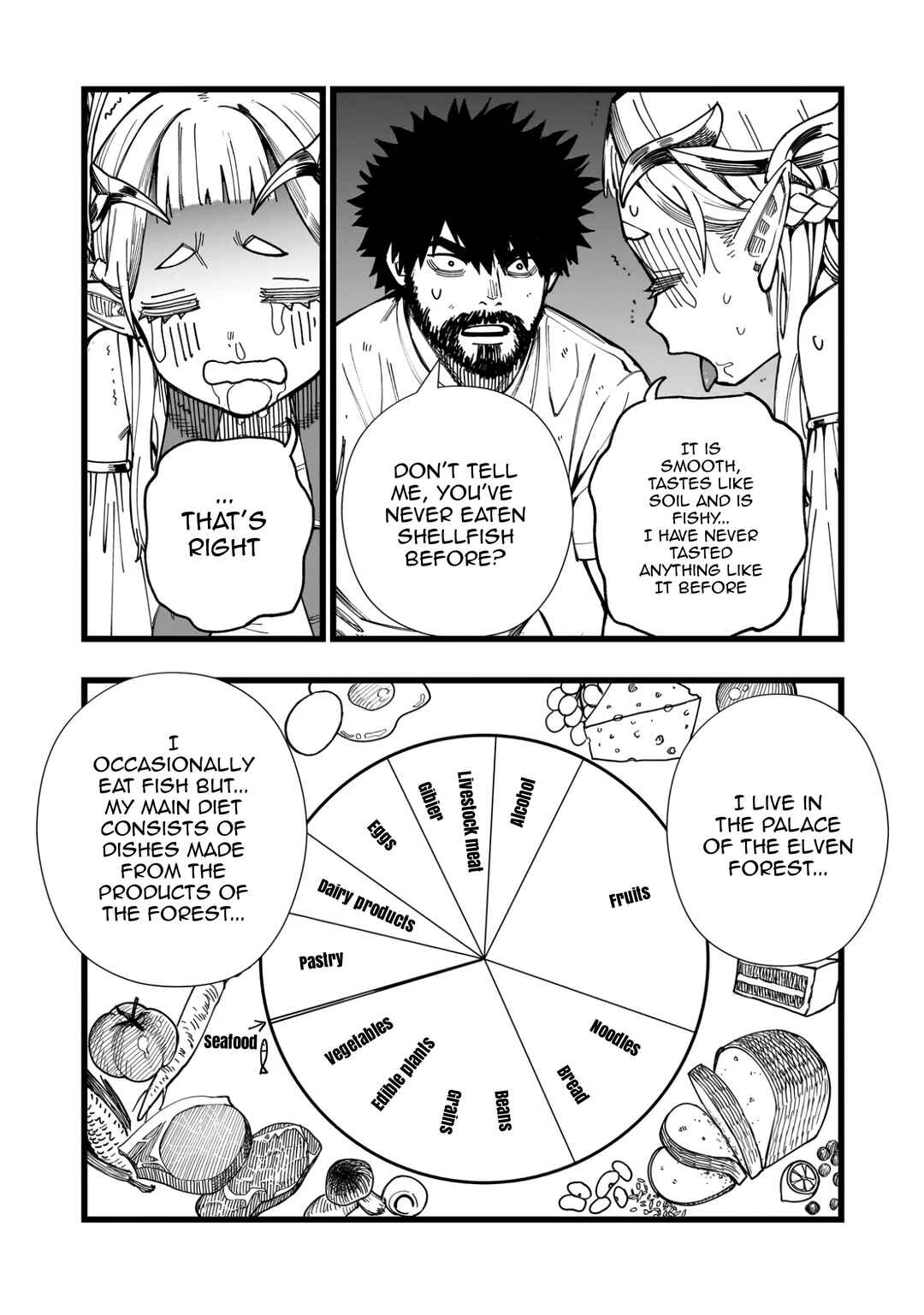 Chapter 4 - Page 6