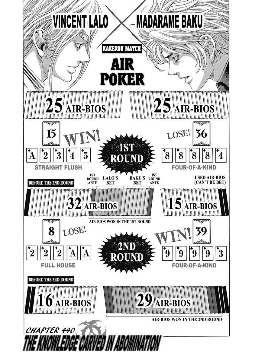 Chapter 440 - Page 3