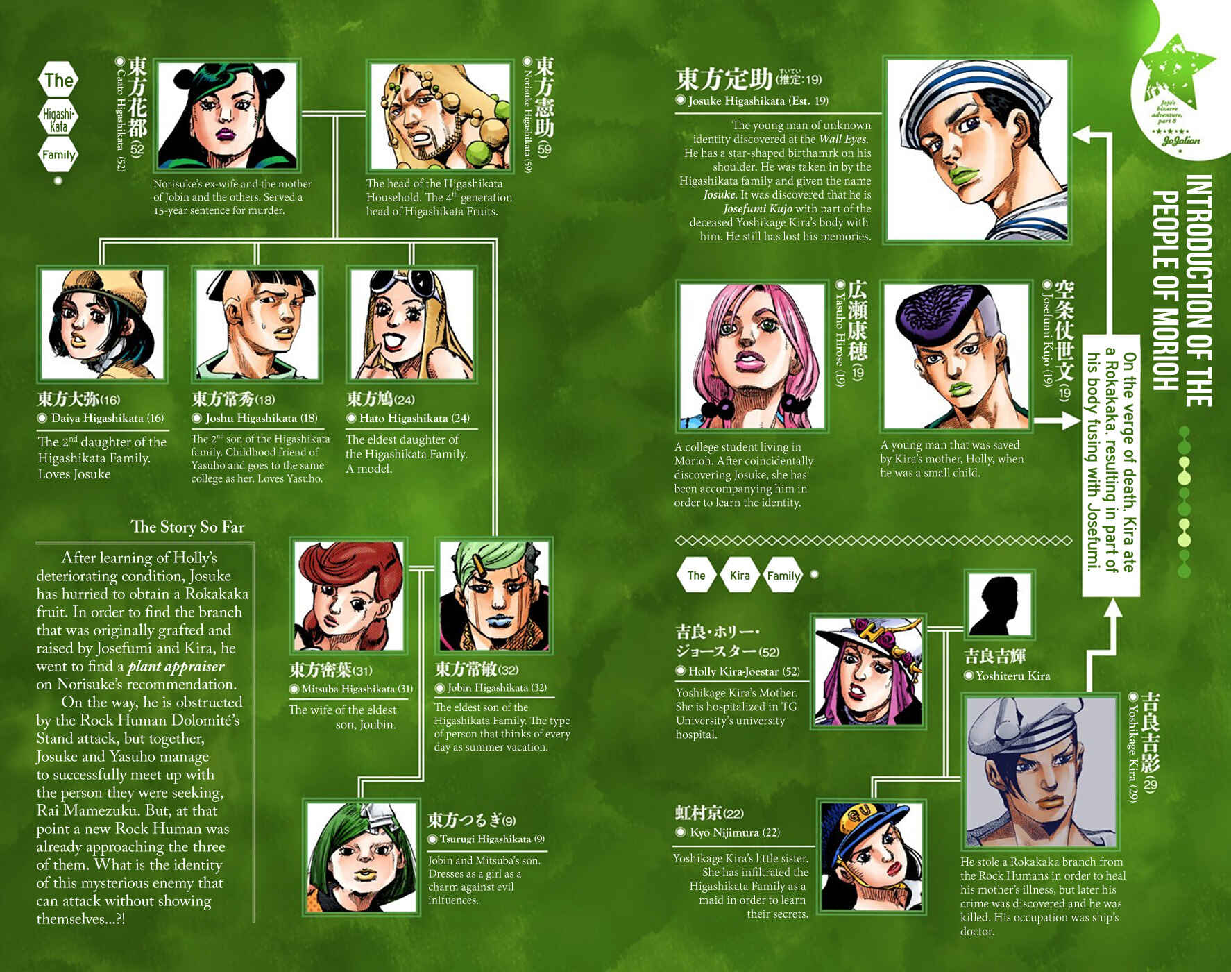 Chapter 67 - Page 4