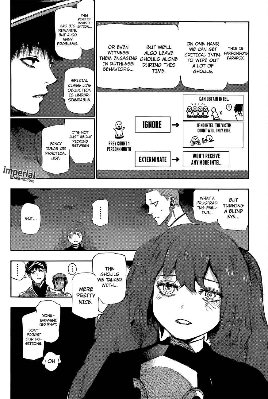 Chapter 43 - Page 15