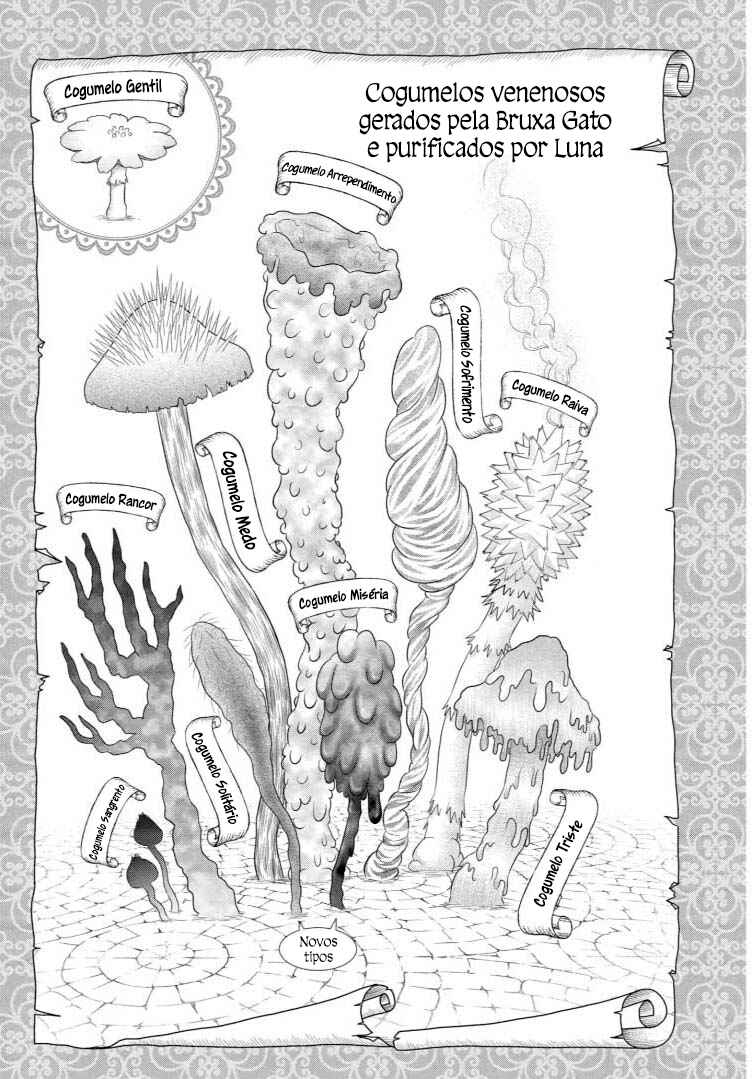 Chapter 10.5 - Page 36