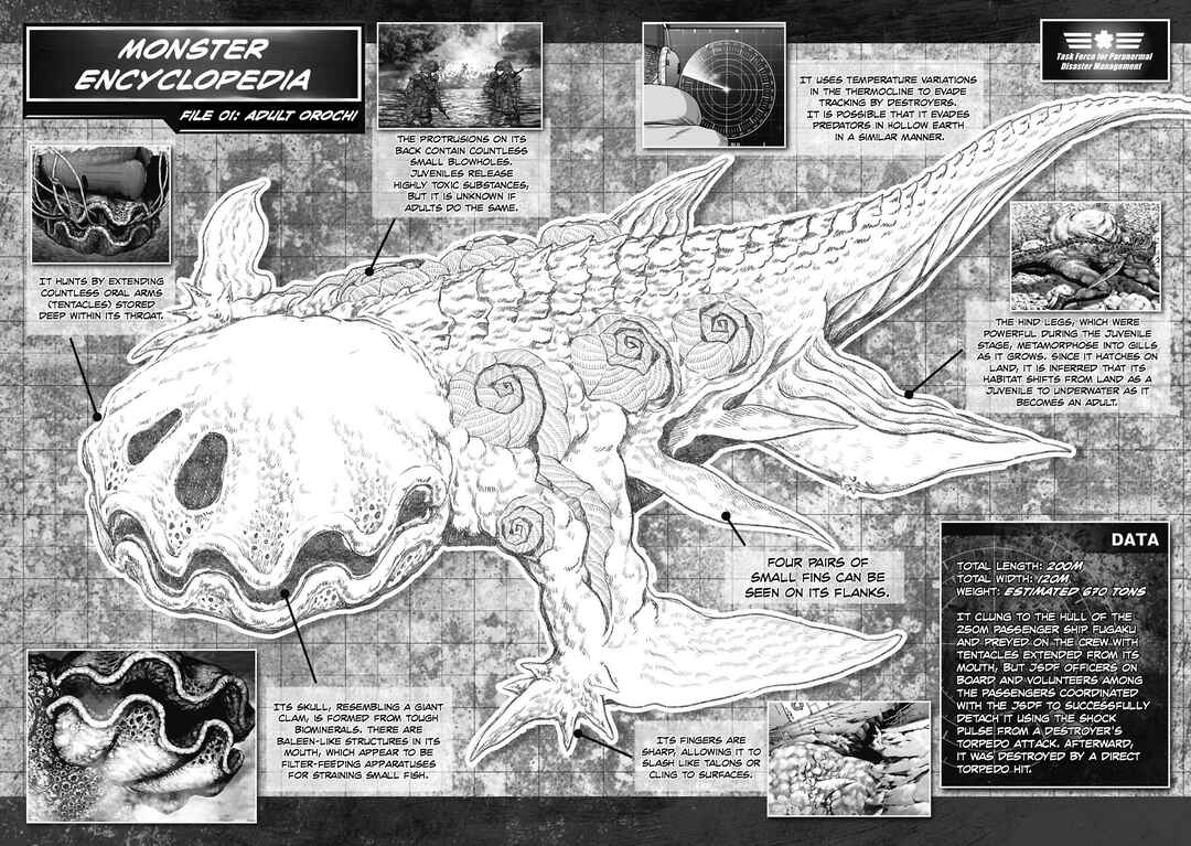 Chapter 66.5 - Page 2