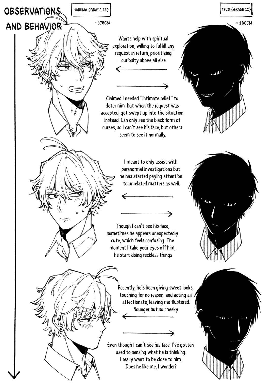 Chapter 3 - Page 12