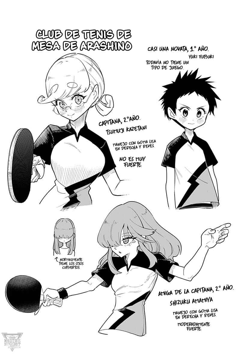 Chapter 5.1 - Page 6