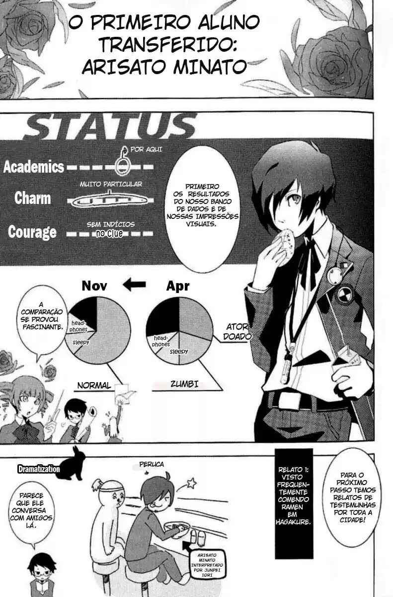 Chapter 2 - Page 4