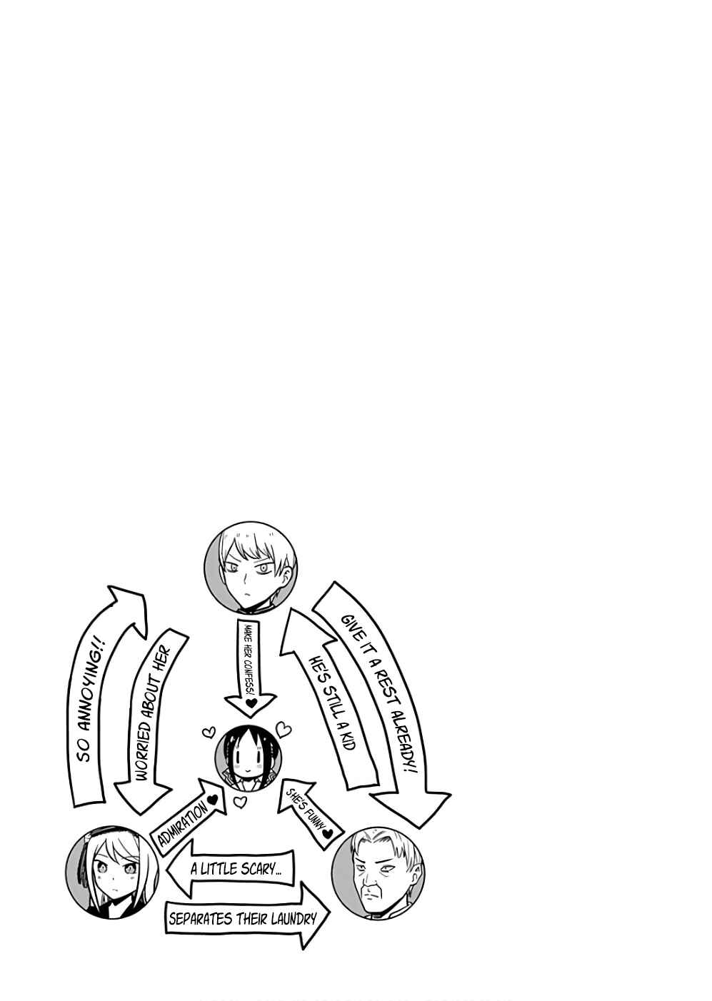 Chapter 91.5 - Page 7