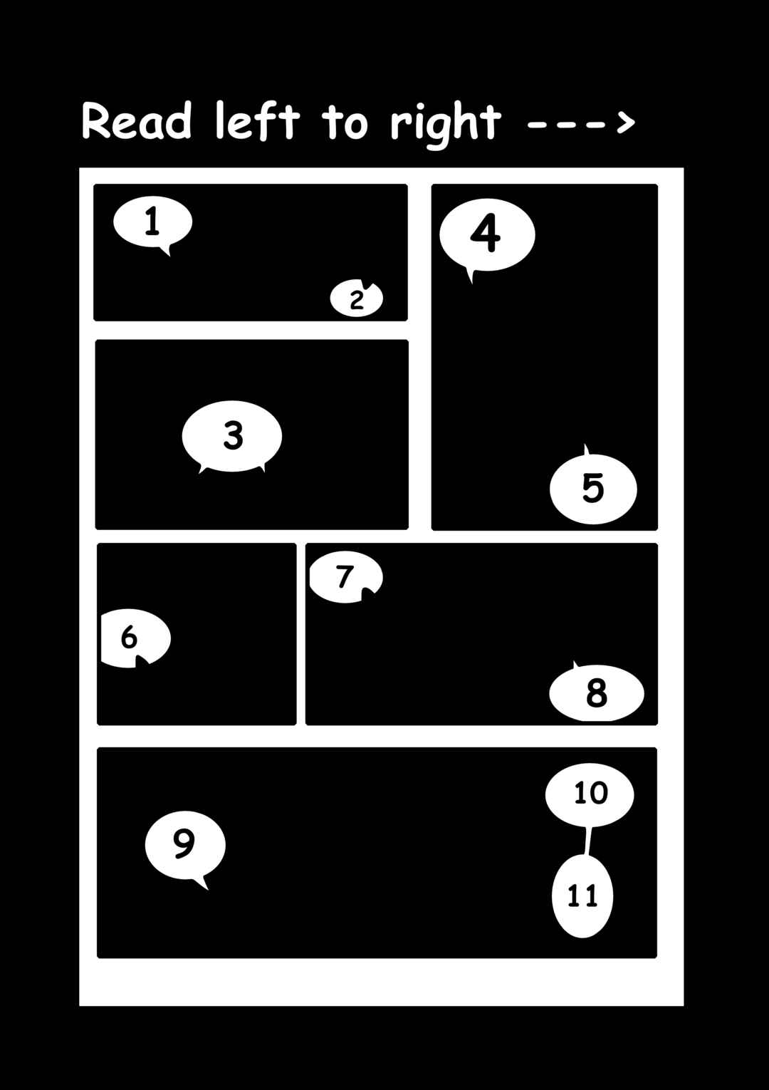 Chapter 1 - Page 2