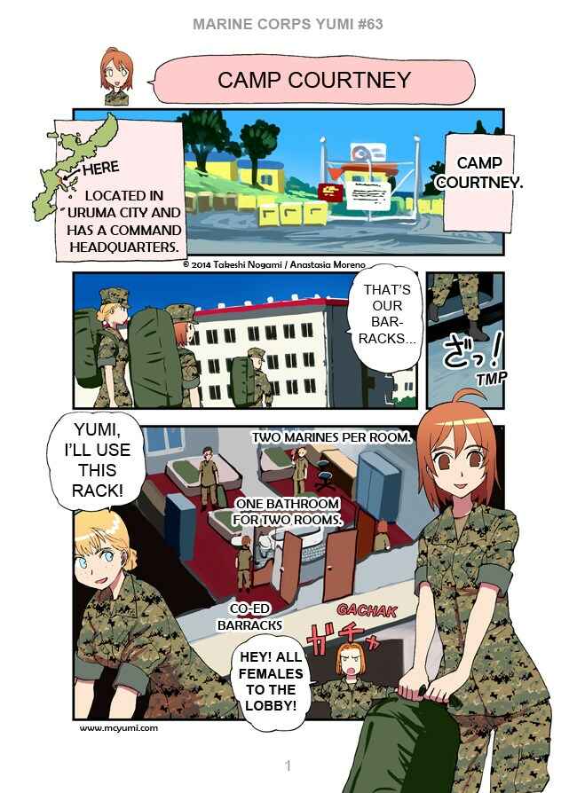 Chapter 63 - Page 1