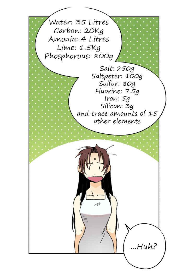 Chapter 1 - Page 64