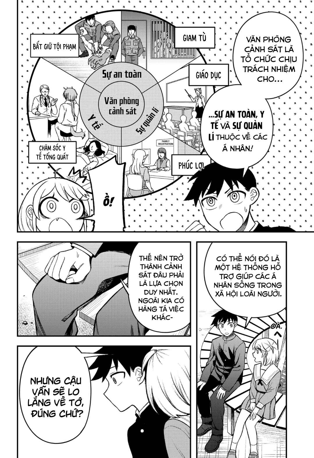 Chapter 3 - Page 10