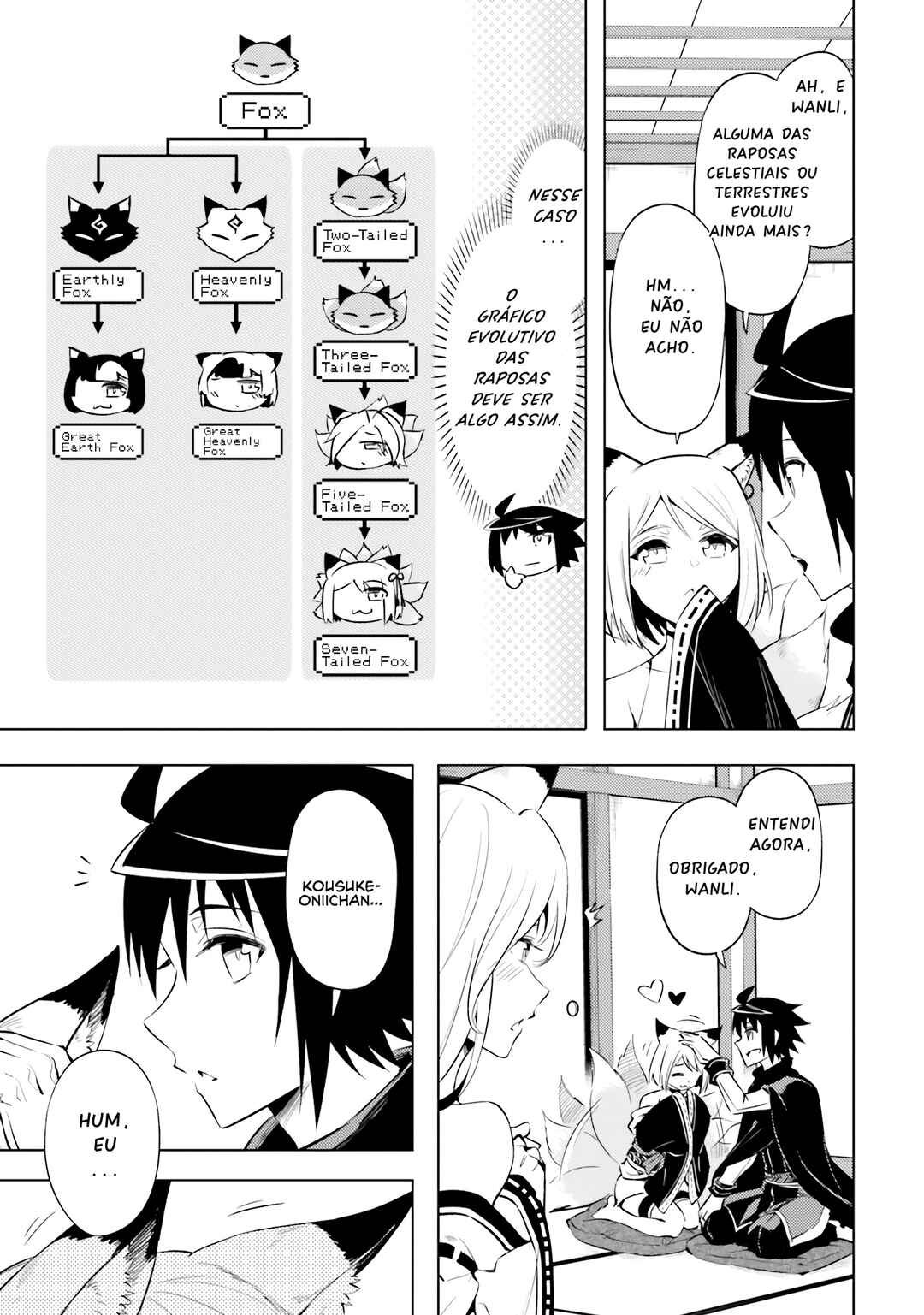 Chapter 78 - Page 6