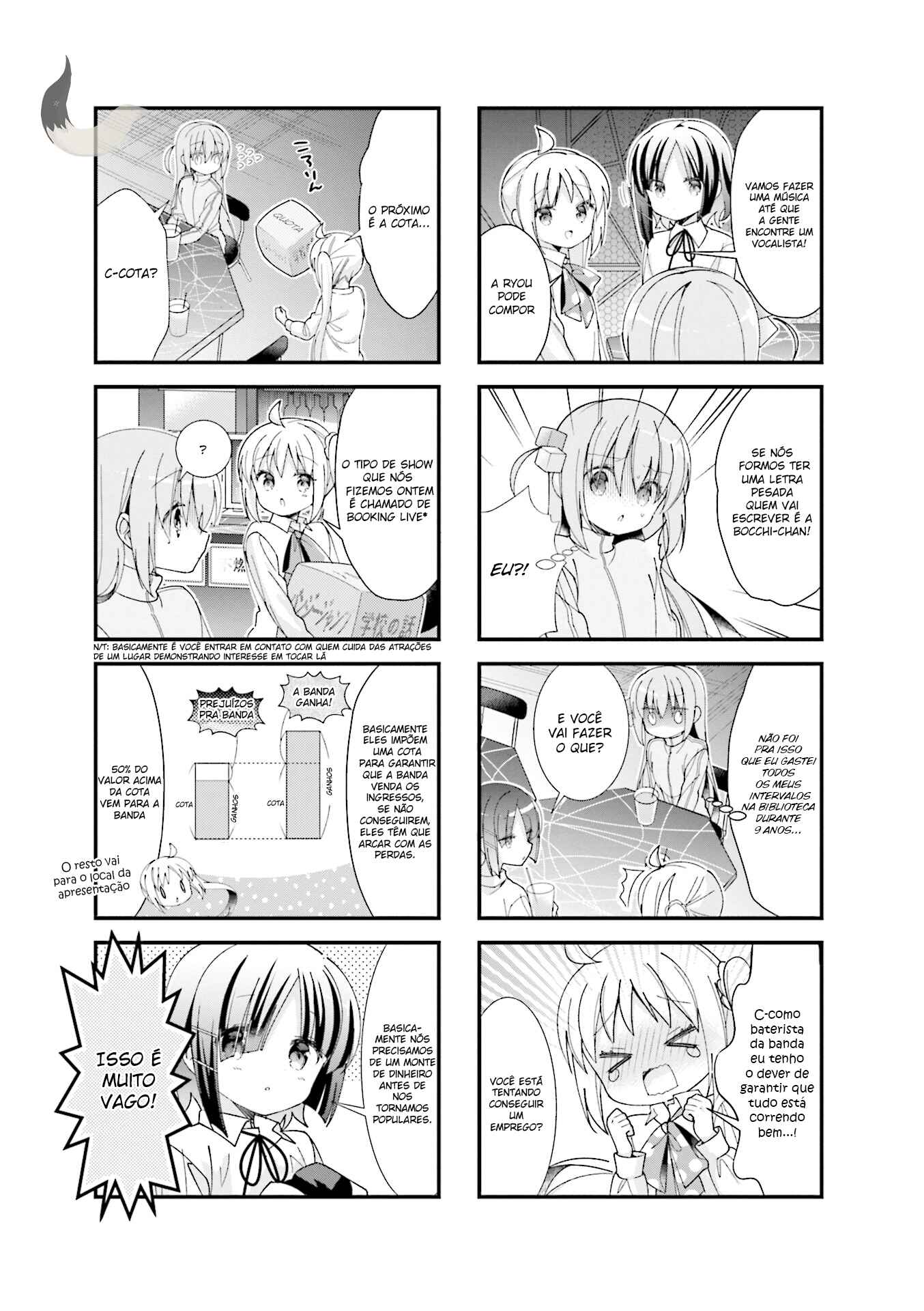 Chapter 3 - Page 6
