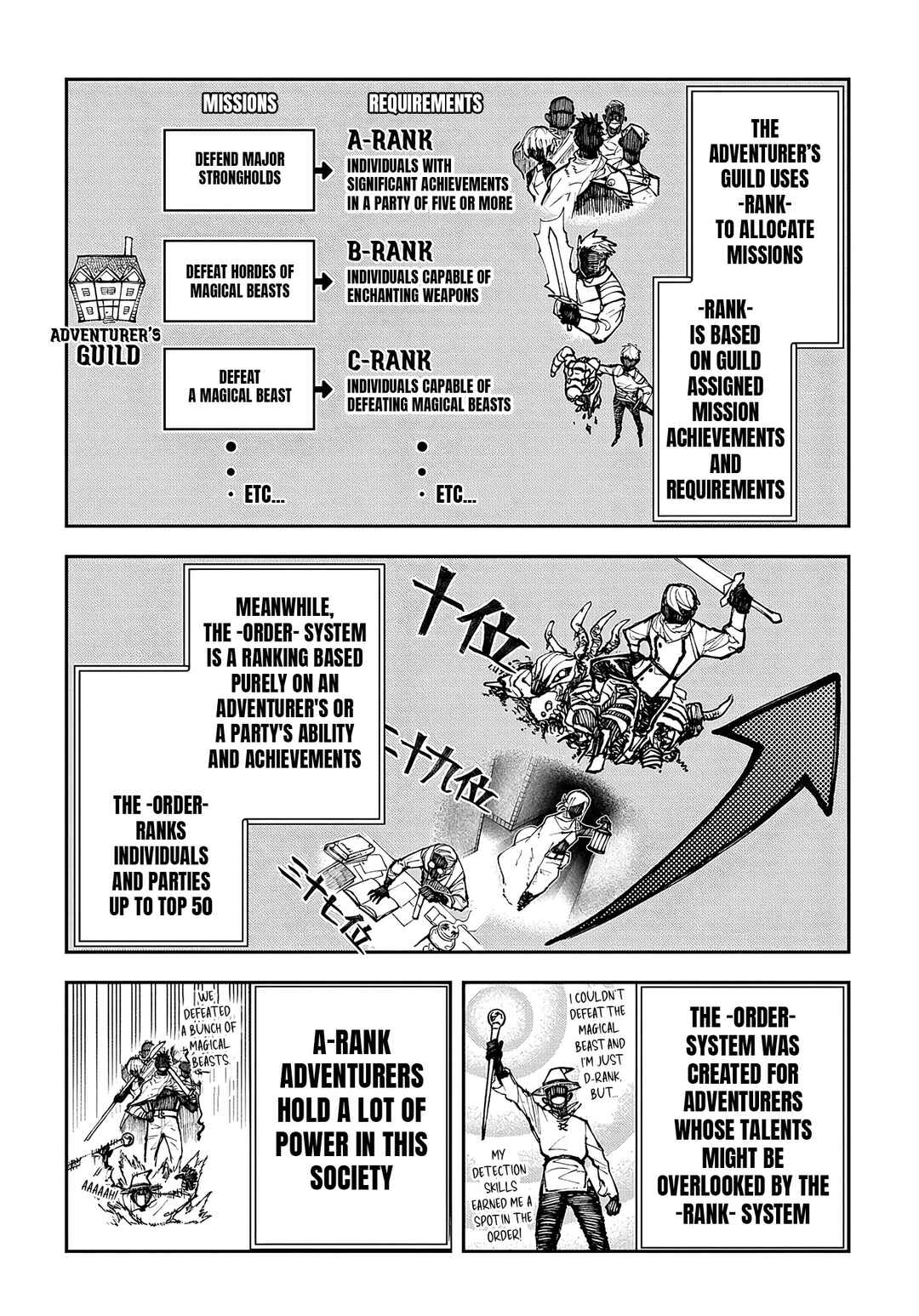 Chapter 3 - Page 2