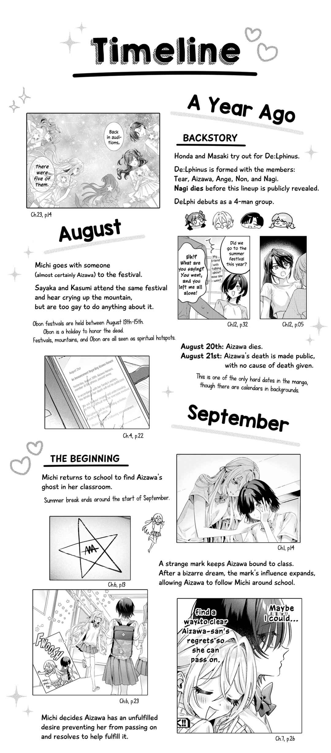 Chapter 30.4 - Page 15