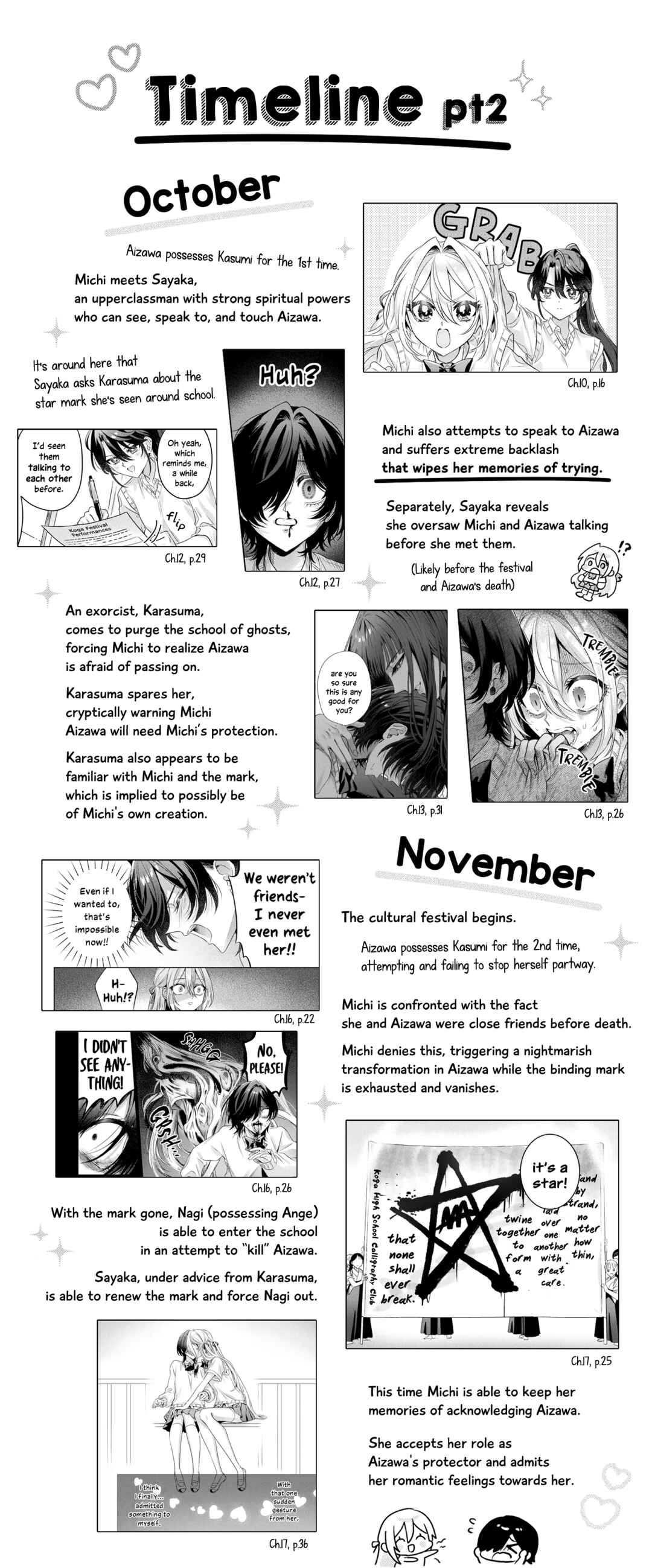 Chapter 30.4 - Page 16