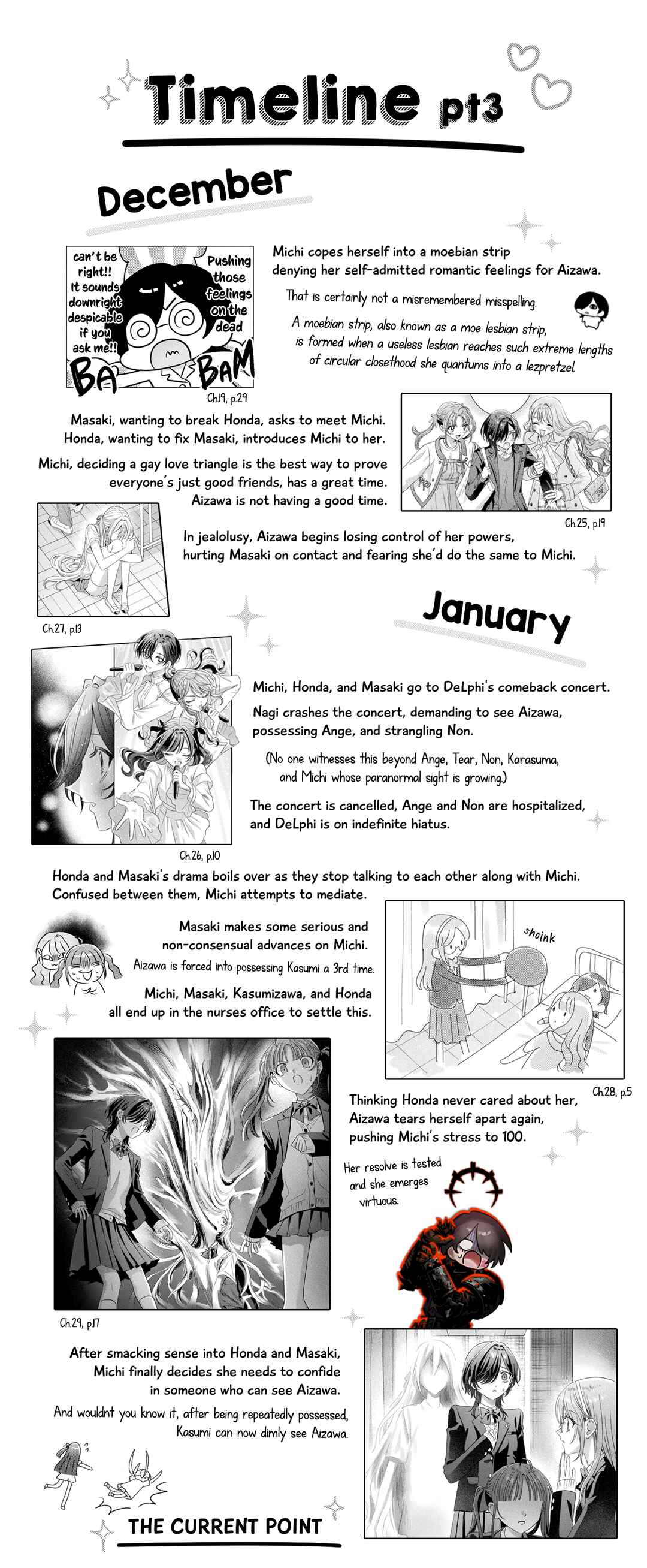 Chapter 30.4 - Page 17