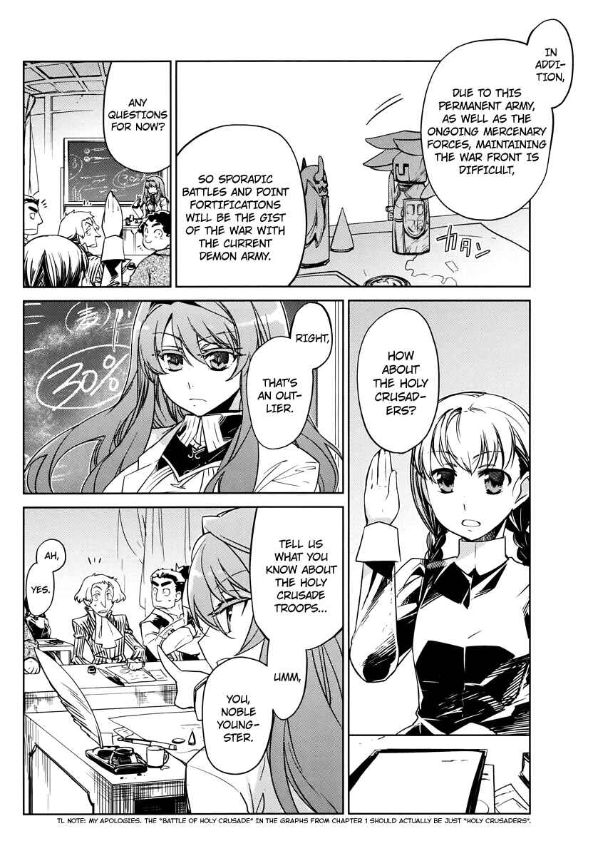 Chapter 3 - Page 10